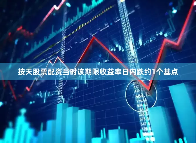 按天股票配资当时该期限收益率日内跌约1个基点